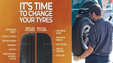[Tire safety tips] When should I replace my tires & How .